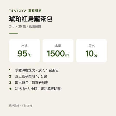 琥珀紅烏龍茶包 標準泡法：95°C、1500ml、悶泡10分鐘