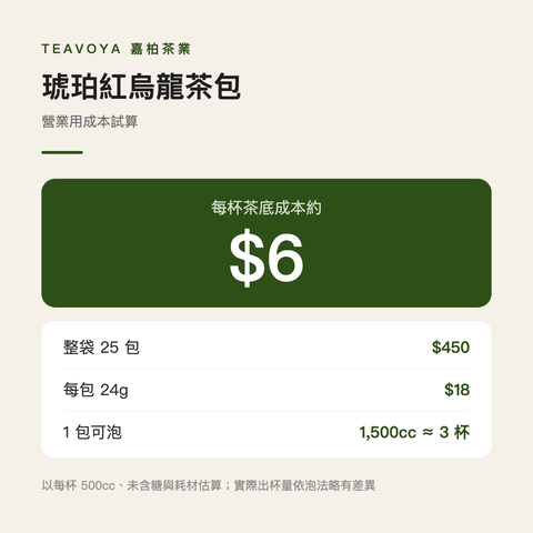 琥珀紅烏龍茶包 營業用成本試算：每杯茶底約$6