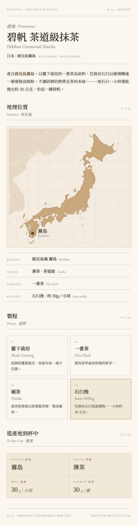 碧帆 茶道級抹茶 產地：鹿兒島霧島